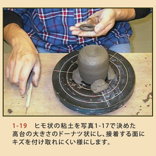 筒型ゆのみ (付け高台) 成形工程20