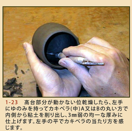 筒型ゆのみ (付け高台) 成形工程24