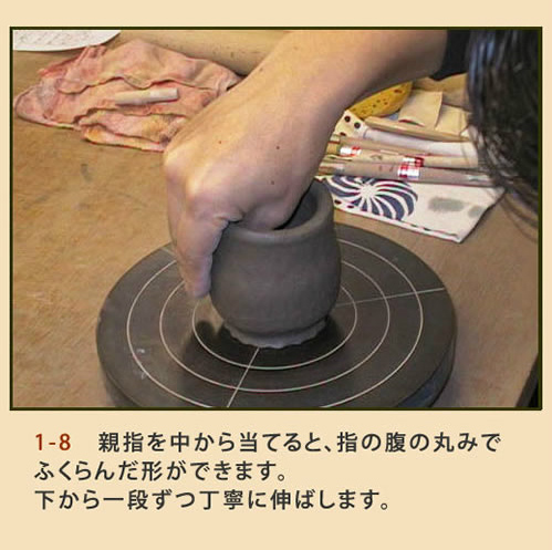 筒型ゆのみ (付け高台) 成形工程9